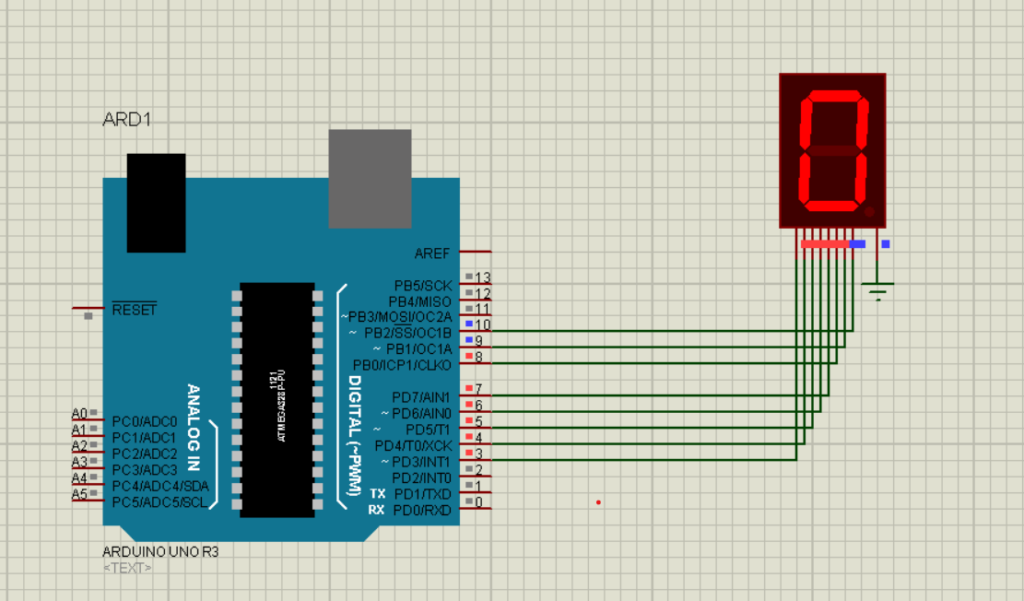 Seven Segment Display